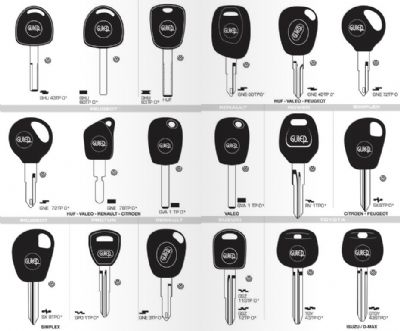 Didim Oto Anahtarcı